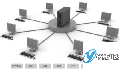 openfile,存儲,億維訊達(dá) openfile,存儲,億維訊達(dá)